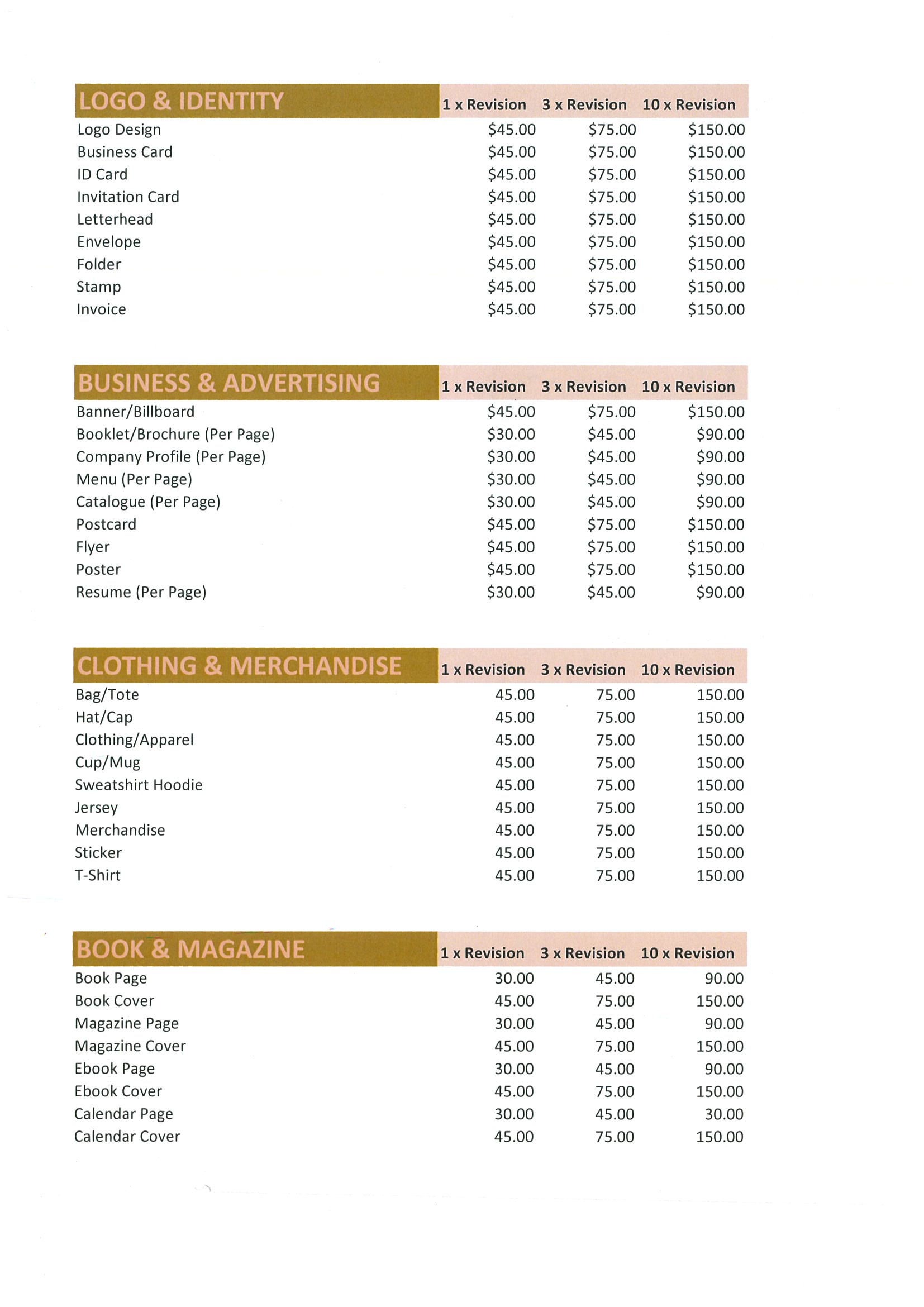 Pricelist
