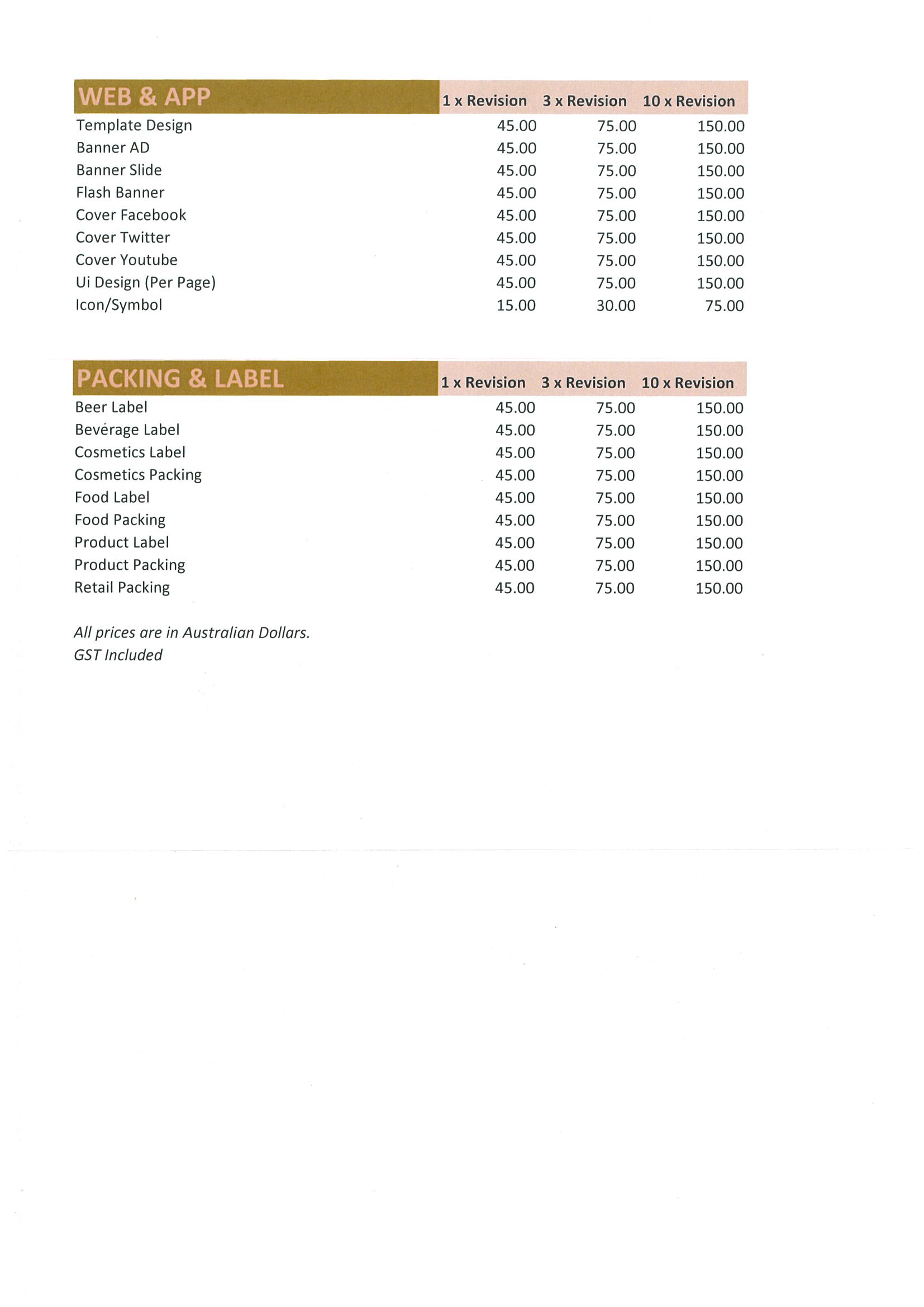 Pricelist